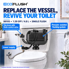 EcoFlush B8105 Toilet Replacement Kit,1.28 GPF / 4.8 L, Left-Side Control Flushmate 503H/504 for Select Kohler, American Standard, Gerber, Mansfield, Zurn & Western Pottery Pressure-Assisted Toilets