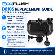 EcoFlush B8105 Toilet Replacement Kit,1.28 GPF / 4.8 L, Left-Side Control Flushmate 503H/504 for Select Kohler, American Standard, Gerber, Mansfield, Zurn & Western Pottery Pressure-Assisted Toilets