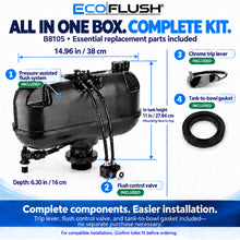 EcoFlush B8105 Toilet Replacement Kit,1.28 GPF / 4.8 L, Left-Side Control Flushmate 503H/504 for Select Kohler, American Standard, Gerber, Mansfield, Zurn & Western Pottery Pressure-Assisted Toilets